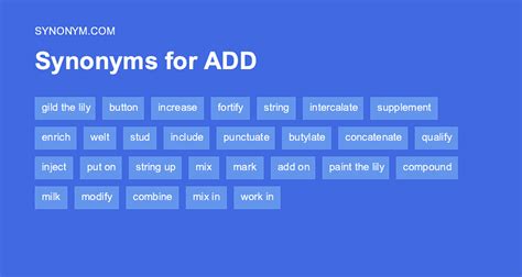 synonyms for ad|ad synonyms list.